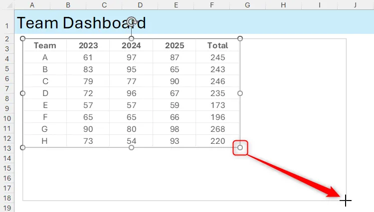 Điều chỉnh kích thước của hình ảnh liên kết trong Microsoft Excel bằng cách kéo góc dưới bên phải.