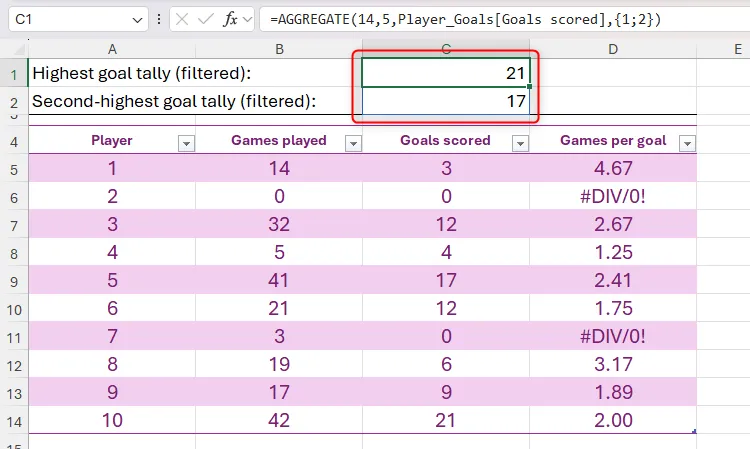 Hàm AGGREGATE trong Excel trả về kết quả mảng.