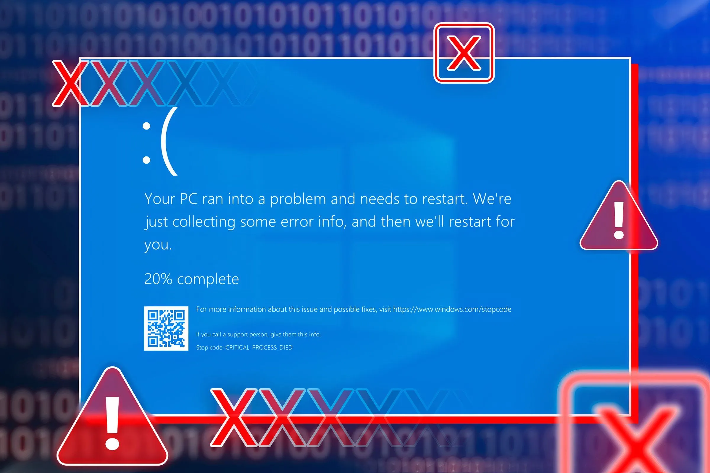 Màn hình xanh chết chóc (BSOD) của Windows hiển thị mã lỗi hệ thống