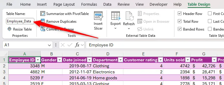 Bảng Excel được đổi tên thành &quot;Employee_Data&quot; để dễ quản lý và tham chiếu trong công thức.