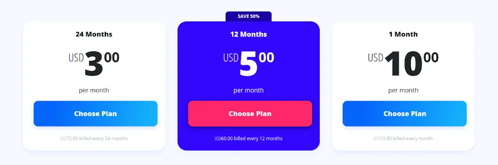 Bảng giá của VyprVPN hiển thị các gói theo tháng, 1 năm và 2 năm