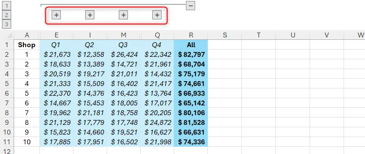 Bảng tính Excel hiển thị bốn nhóm con cột đã được thu gọn, với biểu tượng dấu cộng để mở rộng lại.