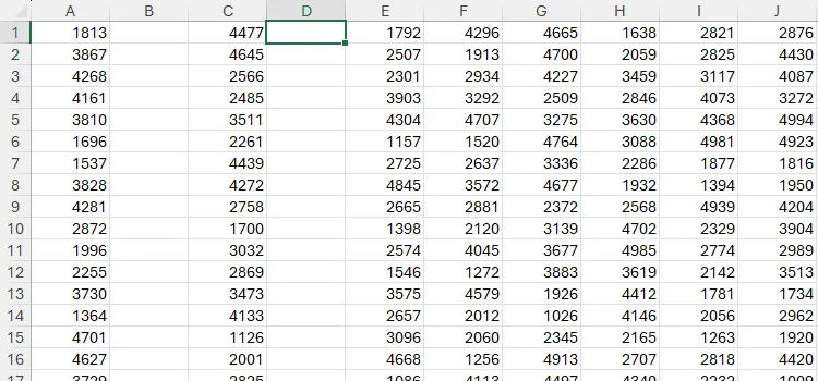 Bảng tính Excel hiển thị các cột B và D trống, minh họa việc sử dụng phím F4 để lặp lại thao tác chèn cột nhiều lần.