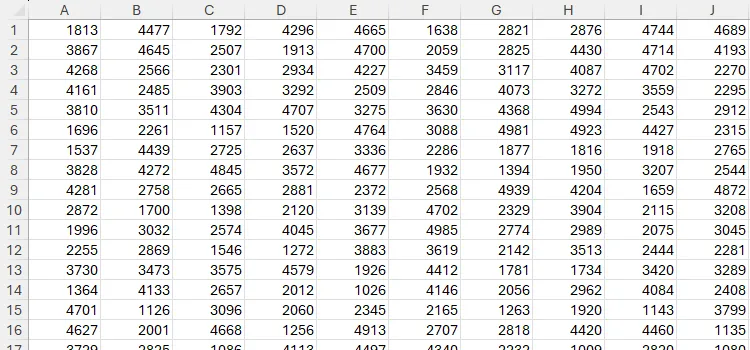 Bảng tính Excel hiển thị các ô chứa số có bốn chữ số, chuẩn bị cho việc chèn cột trống giữa các cột dữ liệu hiện có.