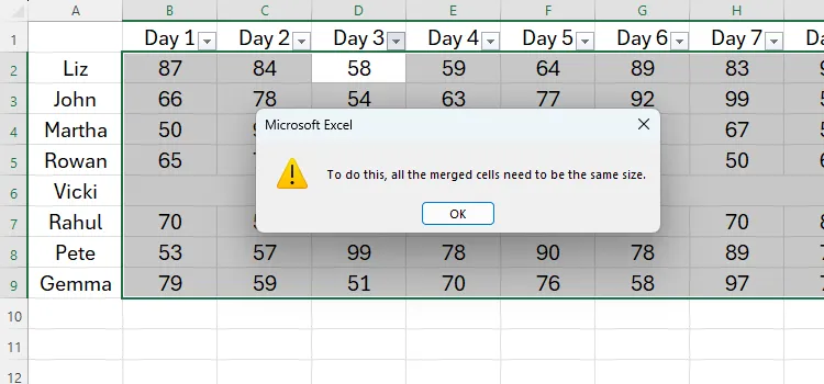 Bảng tính Excel hiển thị thông báo lỗi khi cố gắng sắp xếp dữ liệu chứa ô đã gộp