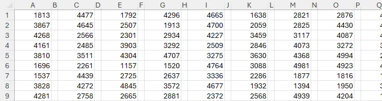 Bảng tính Excel với các cột xen kẽ trống có độ rộng 1 đơn vị, cho thấy sự ứng dụng của F4 để lặp lại việc thay đổi độ rộng cột.