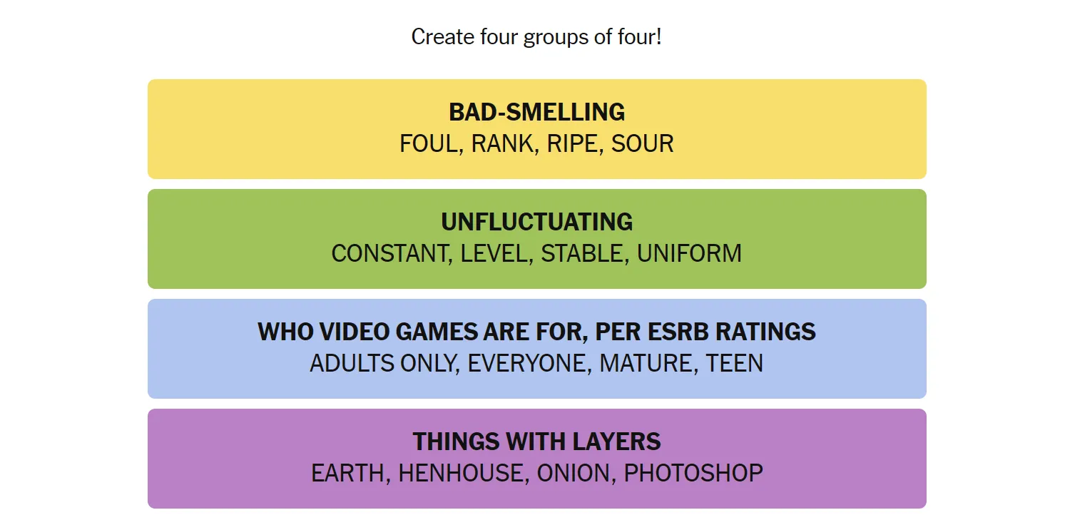 Bảng từ đã sắp xếp hoàn chỉnh của game Connections ngày 24 tháng 3, hiển thị các nhóm từ đã giải.