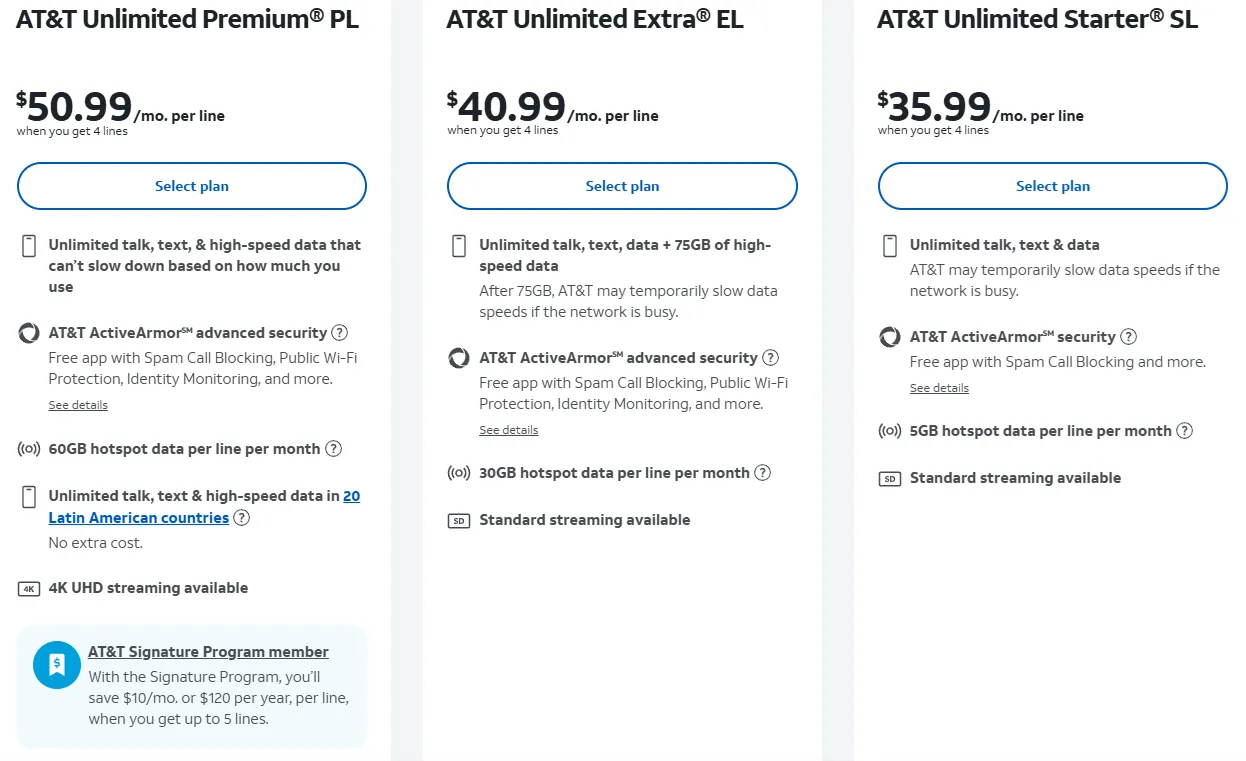 Banner quảng cáo các gói cước data không giới hạn của AT&amp;T, kèm giá và chi tiết