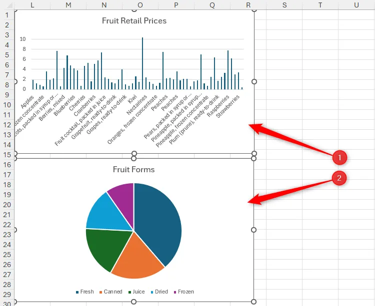 Chọn nhiều biểu đồ trong Excel bằng cách giữ Ctrl và nhấp chuột