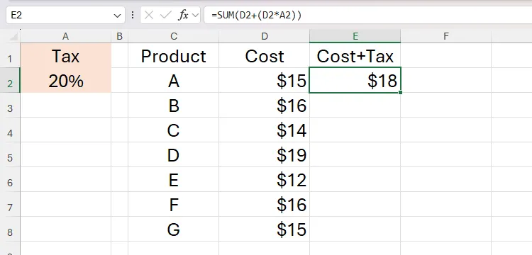 Công thức &quot;=SUM(D2+(D2*A2))&quot; được nhập trong ô E2 của Excel, minh họa cách tính thêm 20% thuế vào chi phí sản phẩm.