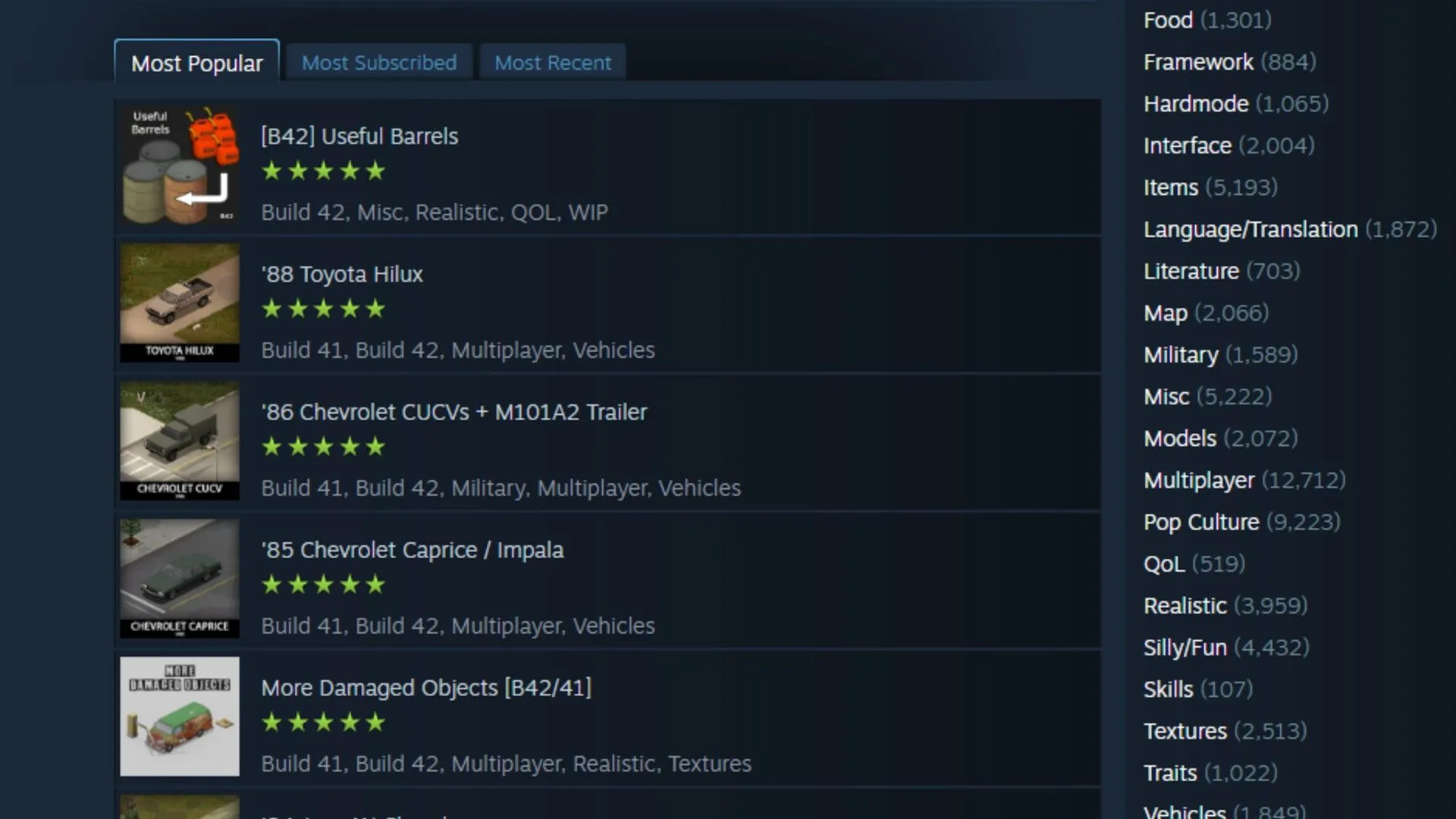 Danh sách các mod xe hơi trên Steam Workshop cho Project Zomboid, cho thấy sự dễ dàng trong việc tìm kiếm và cài đặt nội dung do cộng đồng tạo ra.