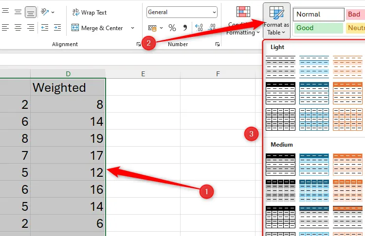 Dữ liệu trong Microsoft Excel được chọn, và menu thả xuống Format as Table trong tab Home được mở rộng