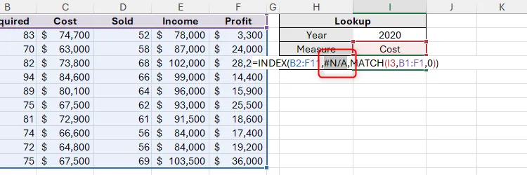 F9 được nhấn sau khi một phần công thức trong Excel được chọn để hiển thị rằng nó tạo ra lỗi.
