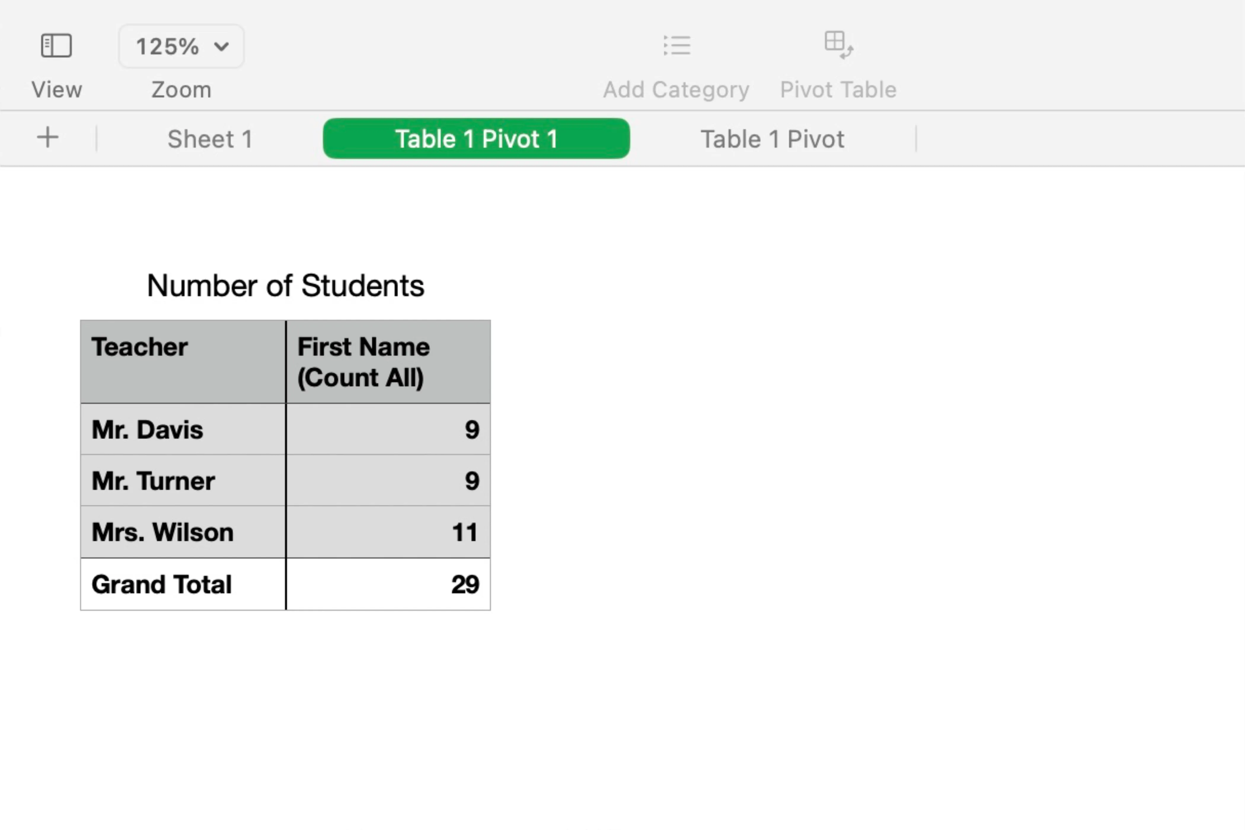 Giao diện bảng xoay (Pivot Table) trong ứng dụng Numbers trên máy Mac, hiển thị các trường dữ liệu và khu vực kéo thả để phân tích.