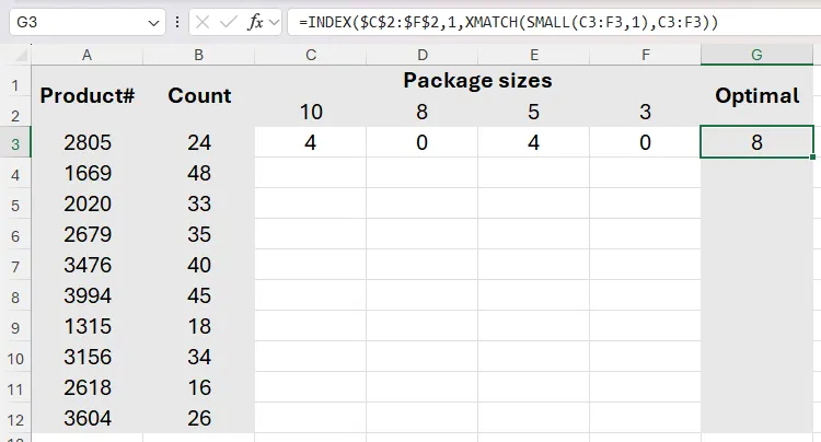 Hàm INDEX và XMATCH trong Excel được sử dụng để trả về kích thước gói hàng tối ưu cho một sản phẩm.