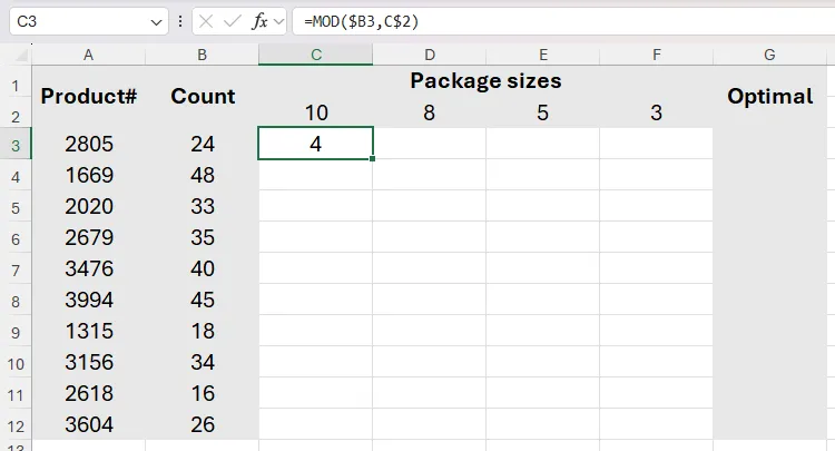 Hàm MOD được sử dụng trong Excel để tính số lượng sản phẩm còn lại nếu được đóng gói theo kích thước 10.
