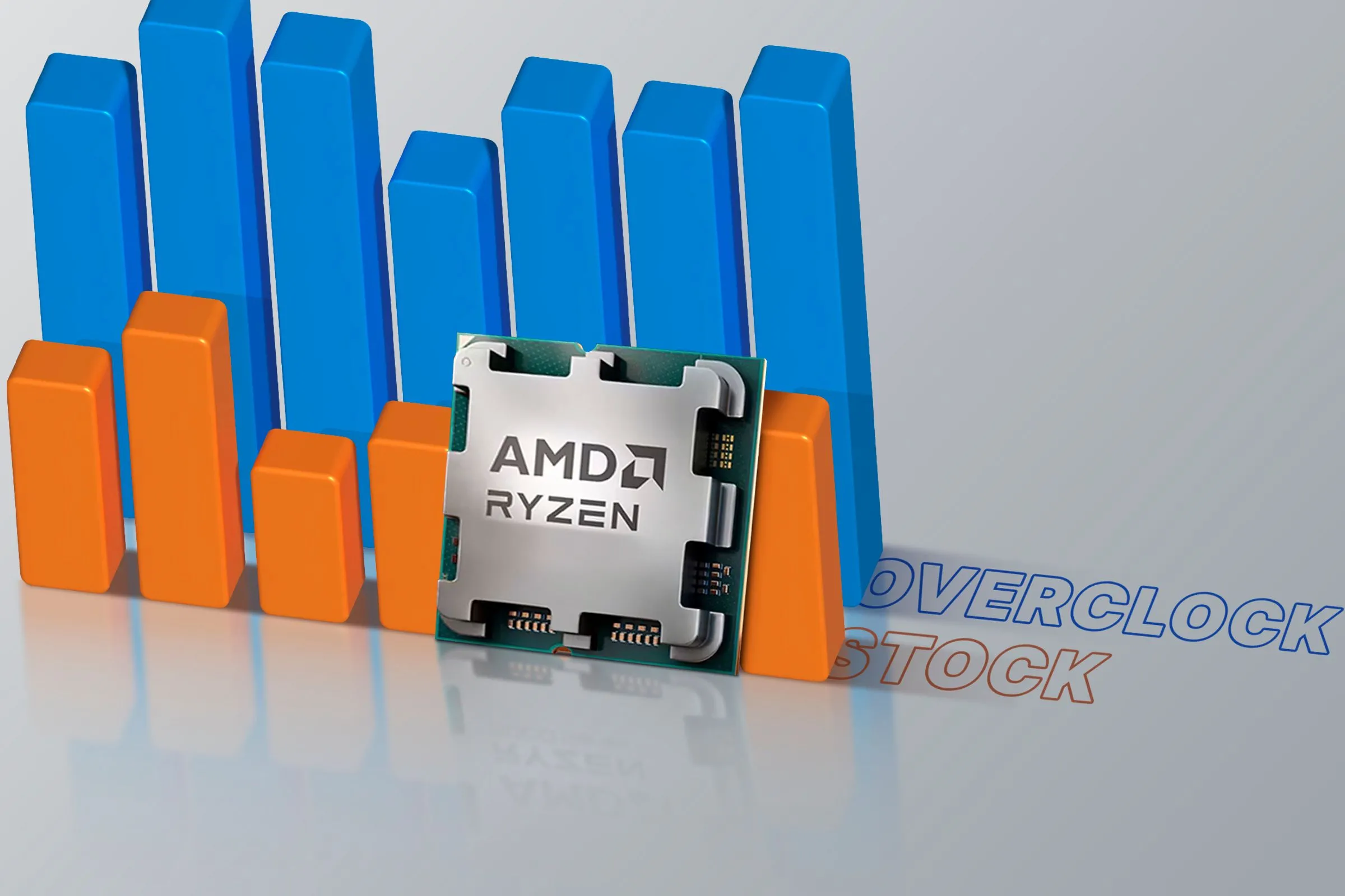 Hình ảnh CPU với biểu đồ so sánh hiệu suất khi ép xung và cài đặt gốc.