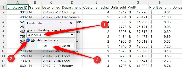 Hộp thoại Create Table trong Excel, đảm bảo chọn &quot;My Table Has Headers&quot; trước khi xác nhận tạo bảng.