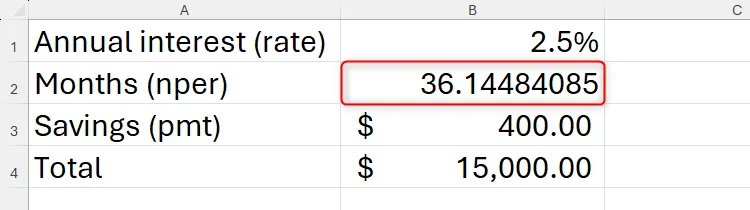 Kết quả Goal Seek trong Excel xác định số tháng cần để tiết kiệm đạt mục tiêu 15000 đô la.