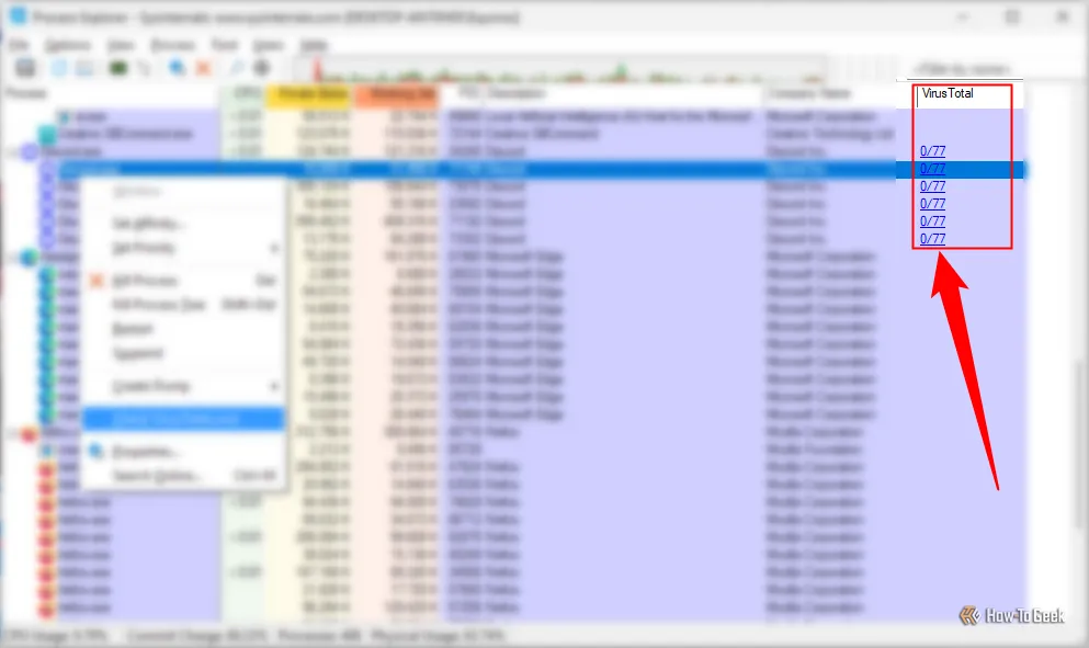 Kết quả từ VirusTotal hiển thị trong Process Explorer cho Discord.exe, xác nhận ứng dụng an toàn và không bị phát hiện là phần mềm độc hại bởi 77 trình quét.