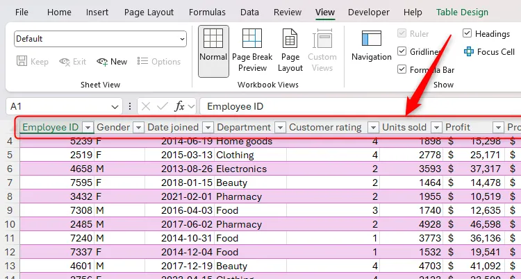 Khi cuộn xuống, các tiêu đề cột của bảng Excel tự động thay thế tiêu đề chữ cái mặc định.