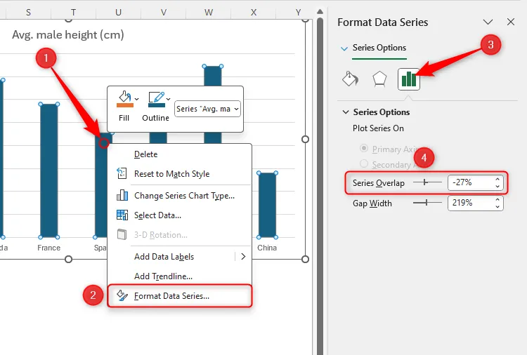 Màn hình Excel hiển thị menu &quot;Format Data Series&quot; và tùy chọn &quot;Gap Width&quot; trong bảng điều khiển &quot;Format Chart&quot;, minh họa các bước điều chỉnh khoảng cách trong biểu đồ.