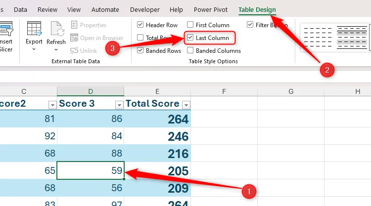 Một ô trong bảng Excel được chọn, và tùy chọn Last Column trong tab Table Design được đánh dấu