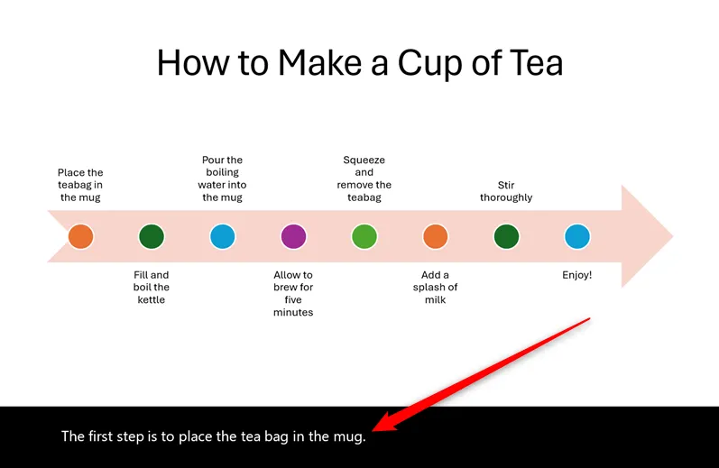 Một slide PowerPoint với phụ đề xuất hiện theo thời gian thực trong một dải màu đen bên dưới nội dung slide, hỗ trợ người nghe theo dõi dễ dàng.