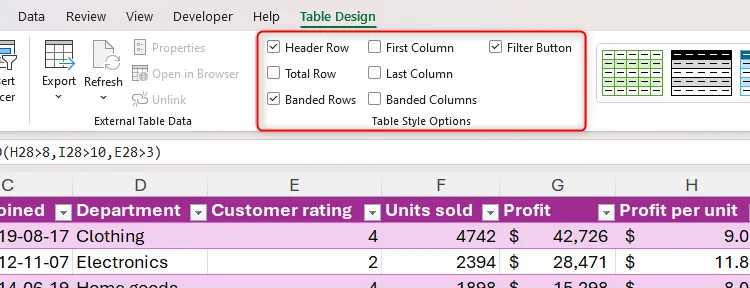 Nhóm tùy chọn &quot;Table Style Options&quot; trên thẻ Table Design của Excel để bật/tắt các tính năng hiển thị.