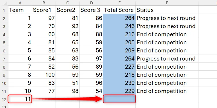 Ô E12 được tô màu xanh lam trong Excel thông qua quy tắc định dạng có điều kiện được kích hoạt khi giá trị trong ô A12 là một số