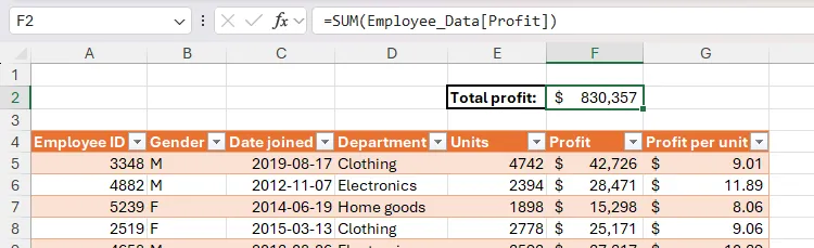 Tham chiếu có cấu trúc bên ngoài bảng Excel, sử dụng cả tên bảng và tên cột để tính toán.