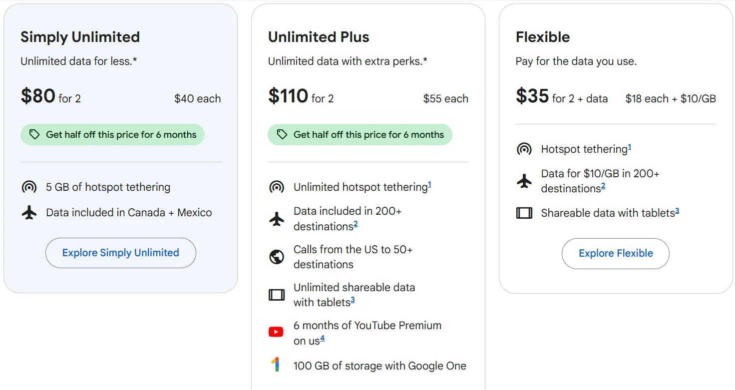 Trang web Google Fi giới thiệu gói cước Unlimited Plus với các ưu đãi đặc biệt
