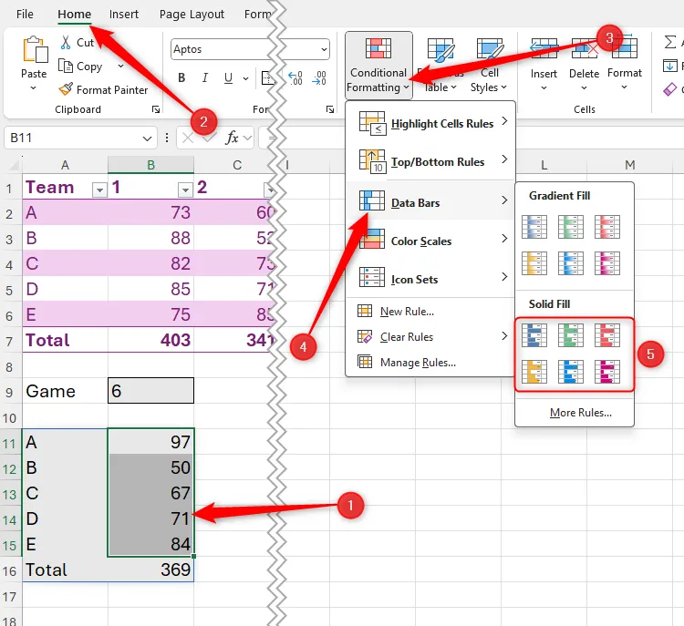 Chọn các ô dữ liệu trong Excel và tùy chọn &quot;Data Bars&quot; trong menu &quot;Conditional Formatting&quot; để trực quan hóa kết quả trích xuất.