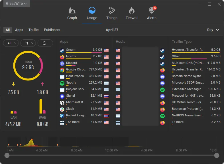 Giao diện tường lửa (firewall) hoạt động trên hệ điều hành Windows 11, minh họa chức năng kiểm soát truy cập.