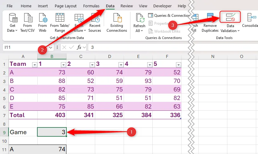 Ô B9 được chọn trong Excel, sau đó nhấn nút &quot;Data Validation&quot; trong tab Data để bắt đầu cài đặt xác thực dữ liệu.
