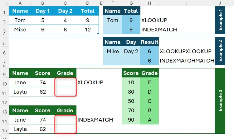 Two tables in Excel where the students