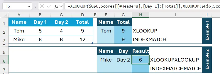 XLOOKUP being used in Excel to return a score of 6.